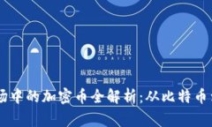 货币市场中的加密币全解