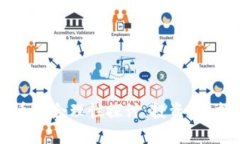 加密货币的合理性探讨：