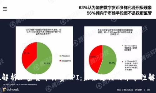 全方位解析加密货币计费API：未来支付的革命性解决方案