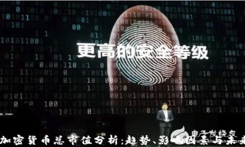 
历年加密货币总市值分析：趋势、影响因素与未来展望