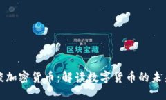 马克斯谈加密货币：解读