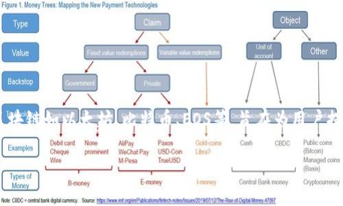 TP钱包是由一个名为TP（TokenPocket）团队开发并推出的数字货币钱包。TokenPocket成立于2018年，总部位于中国，是一个提供多链支持的加密钱包。它支持多种主流区块链如以太坊、比特币、EOS等，旨在为用户提供安全、便利的数字资产管理体验。TP钱包不仅可以存储和管理用户的加密货币，还提供了去中心化交易所（DEX）、DeFi、NFT等多种功能，帮助用户更好地参与区块链生态。

如需进一步的信息，建议访问TokenPocket的官方网站或参考相关的专业资料。