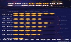 如何高效进行加密货币批