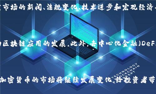 12.16加密货币：投资者的机遇与挑战分析
加密货币, 投资机会, 市场分析, 风险管理/guanjianci

引言

在数字金融时代，加密货币作为一种新兴的资产类别，正变得越来越受欢迎。在2023年的12月16日，加密货币市场迎来了新的波动与机遇。本文将深入分析加密货币市场的动态，探讨该日期对投资者所意味着的机遇与挑战，帮助投资者更好地理解这一复杂而快速变化的市场。

1. 加密货币市场概述

加密货币是基于区块链技术的一种数字货币，其核心特征是去中心化。自2009年比特币的诞生以来，加密货币市场经历了巨大的增长和变化。目前市场上已有数千种不同的加密货币，包括以太坊、Ripple和Litecoin等。

市场份额、数字资产的种类以及区块链技术的进步都在不断推动加密货币的发展。而在2023年，特别是12月16日，无论是市场价格的波动、政府政策的变化，还是技术进步，都将显著影响投资者的决策。

2. 12.16加密货币市场动态

12月通常是金融市场年末总结的时期，加密货币市场亦不例外。虽然年初的市场展望可能十分乐观，但随着市场的不确定性增加，很多投资者在这一日期之前开始重新评估他们的投资组合。

在12月16日，可能会有意想不到的市场动态，如主要加密货币的价格波动、交易量的激增或减少。投资者需要保持警惕，关注市场新闻与分析工具，以获得最新的信息。

3. 投资机会分析

在加密货币市场中投资可能蕴含着巨大的机会和收益。不同的项目和币种提供了多样化的投资渠道。例如，一些新兴的DeFi项目和NFT市场在2023年吸引了大量资金，表明这部分市场的潜力未被完全发掘。

对于投资者来说，识别潜在的投资机会至关重要。他们需要通过市场分析、技术分析和基本面分析来评估项目的可行性和风险。然而，投资加密货币不应仅仅看重潜在收益，风险管理同样重要。

4. 风险管理策略

加密货币市场的高波动性使其风险管理至关重要。投资者应意识到，市场情绪变化能够快速导致价格的大幅波动，因此需要采取适当的策略来保护自己的投资。例如，分散投资组合、不投入超过承受能力的资金、使用止损策略等都是有效的风险管理手段。

在12月16日这样的市场动态时点，投资者需额外小心，适应市场趋势和新闻消息的变化，以实时调整其投资策略。

5. 面对的挑战

加密货币市场不仅充满机会，也面临诸多挑战。监管政策的不断变化、技术问题的隐患、以及市场情绪的快速变化，都可能对投资者的决策产生重大影响。例如，某些国家可能会加强对加密货币的监管，这可能会对特定币种的交易和使用造成影响。

此外，随着投资者数量的增加，市场中出现的欺诈案例也在上升。前期进入的投资者需警惕这些潜在的风险，避免被不良项目所吸引。

相关问题解答

Q1: 加密货币投资的最佳时机是什么时候？

加密货币投资的最佳时机通常取决于多种因素，包括市场趋势、个人风险承受能力和投资目标。许多投资者感觉在牛市或牛市初期是最佳的投资时机，而当市场明显下跌时，他们则会选择停利或减仓。理性的做法是进行深入的市场分析，识别当前趋势，并关注可预期的重大新闻事件。通过综合考虑以上因素，投资者可以更好地选择投资时机。

Q2: 如何评估加密货币项目的可信度？

评估加密货币项目的可信度涉及多个方面，包括团队背景、项目白皮书、社区支持及技术实现。投资者应仔细研究项目的技术基础，了解其开发团队的经验，并注意其与业界的合作伙伴关系。此外，评估项目的市场需求和目标用户群体也是关键。通过综合以上因素，投资者能够更好地判断该项目的潜在成功率。

Q3: 加密货币风险应该如何管理？

风险管理是加密货币投资中至关重要的一环。首先，投资者应设置止损位，以限制可能的亏损。其次，多样化投资组合也是降低风险的重要方式，通过投资不同的项目，能够有效分散风险。此外，持续关注市场动态，并根据市场变化及时调整投资策略，也是一种有效的风险管理措施。总之，理性的投资决策和严谨的风险控制是成功的关键。

Q4: 如何判断加密货币的市场趋势？

判断加密货币市场趋势需要综合使用技术分析工具和基本面分析。技术分析包括分析价格走势图、趋势线及各种指标，如移动平均线和相对强弱指标。基本面分析则包括研究市场的新闻、法规变化、技术进步和宏观经济条件。这两种分析方式结合使用，能够更准确地捕捉市场趋势，帮助投资者做出明智的决策。

Q5: 加密货币的未来趋势是什么？

加密货币的未来趋势可能受到多种因素的影响，包括技术创新、监管政策和市场需求的变化。越来越多的企业逐渐接受加密货币作为支付方式，同时相关技术的进步也会推动区块链应用的发展。此外，去中心化金融（DeFi）和非同质化代币（NFT）的快速发展，也为加密货币市场带来了新的机遇。尽管面临风险，但对于长期投资者来说，持续关注市场动态并跟随行业趋势无疑是未来成功的关键。

结论

12月16日的加密货币市场不仅是投资者关注的焦点，也是探索和理解加密货币的一次机会。随着市场的不断变化，投资者需要不断学习、适应，并保持理性的投资策略。未来，加密货币的市场将继续发展变化，给投资者带来更多机遇和挑战。