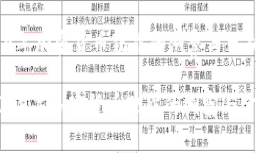 [19年加密货币犯罪的洞察与分析]

2019年加密货币犯罪的洞察与分析