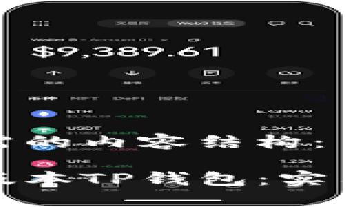 下面是您所需的内容结构：

如何下载低版本TP钱包：实用指南与技巧