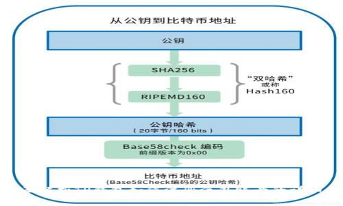 : 全面解析TP钱包如何注册海外账号的详细步骤