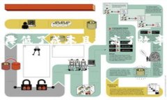 biao ti/biao tidk数字加密货币