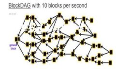 注意：由于内容的字数限