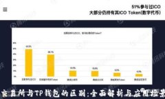 交易所与TP钱包的区别：全