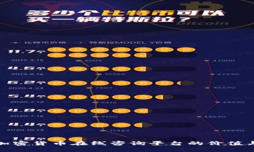 全面了解加密货币在线咨询平台的价值与发展趋势