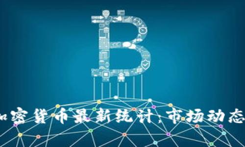 : 2023年加密货币最新统计：市场动态与趋势分析