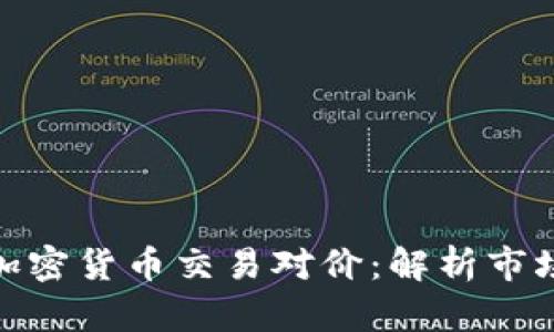 : 深入探索加密货币交易对价：解析市场趋势与策略