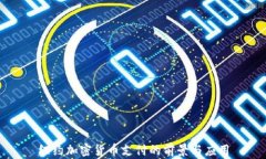 纽约加密货币支付的前景