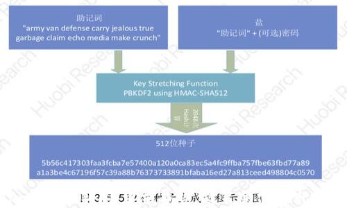 
阿根廷加密货币新闻：当前趋势、政策变化与市场动态分析