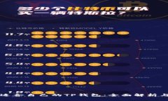 如何选择适合自己的TP钱包