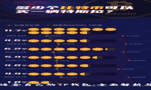 如何选择适合自己的TP钱包：全面解析与使用指南