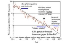 如何通过TP钱包充值到欧易