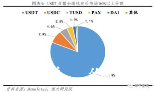  数字货币加密代码解析——从基础到进阶的全面指南