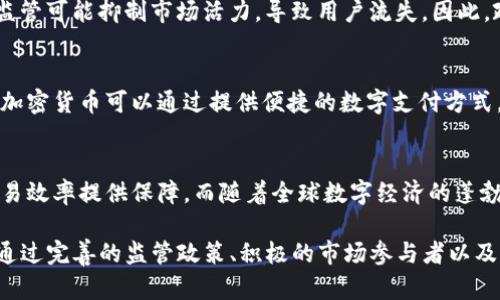   卢比加密货币：未来金融的变革者 / 
 guanjianci 卢比加密货币, 数字货币, 加密技术, 金融科技 /guanjianci 

在全球金融科技迅猛发展的浪潮下，加密货币已成为各国经济体的重要组成部分。而在这些加密货币中，卢比加密货币（Rupee cryptocurrency）凭借其独特的背景和市场潜力，逐渐引起了人们的关注。本文将深入探讨卢比加密货币的定义、发展历程、市场现状及其对于未来金融的影响。

卢比加密货币的定义
卢比加密货币是印度及其周边国家所使用的一种基于区块链技术的数字货币。它是与印度官方货币——印度卢比（INR）相对应的一种加密货币。与比特币、以太坊等主流加密货币相比，卢比加密货币最大的特点在于其与法定货币的直接挂钩，旨在实现货币的数字化，便于交易和跨境支付。

卢比加密货币的发展历程
卢比加密货币的概念自提出以来经历了多个阶段。2017年，印度政府开始重视加密货币的监管问题。尽管当时政策相对保守，但随着全球加密货币市场的崛起，印度政府也意识到了这一领域的潜在机会。在经历了几轮政策调整后，2020年，印度央行正式提出了关于数字货币的研究，标志着卢比加密货币的合法化进程开启。

卢比加密货币的市场现状
目前，卢比加密货币的市场仍处于发展初期。尽管存在不少挑战，例如法律法规的不确定性和技术实施的复杂性，但随着区块链技术的逐步成熟和公众对加密货币的认知提升，卢比加密货币的市场潜力依然广阔。许多金融机构开始探索与卢比加密货币相关的产品，探索数字支付、价值转移等方面的创新应用。

卢比加密货币对未来金融的影响
随着卢比加密货币的推进，未来的金融领域将经历深刻的变革。首先，卢比加密货币将推动跨境支付的便利性，降低交易成本，提高交易效率。其次，它将为印度以及其他新兴市场国家带来更多的金融包容性，帮助未被传统银行服务覆盖的人群获得金融服务。最后，卢比加密货币的发展还将促进整个区块链产业的发展，推动技术创新与应用。

相关问题探讨
1. 卢比加密货币与其他加密货币的主要区别是什么？
卢比加密货币与比特币、以太坊等加密货币的主要区别在于其法定货币的支持。比特币等加密货币是去中心化的，不受特定国家控制，而卢比加密货币则由印度政府支持，旨在为国家经济服务。此外，卢比加密货币与法定货币挂钩，减少了市场波动风险，增强了用户的信心。

2. 如何购买卢比加密货币？
购买卢比加密货币的途径类似于其他加密货币。用户可以通过注册加密货币交易所，完成身份验证后进行购买。同时，用户还需了解区块链技术、数字钱包的使用和安全性，以确保资产的安全。为了促进普及，金融机构往往会提供有关卢比加密货币的教育资源，帮助用户了解如何安全、便捷地进行交易。

3. 卢比加密货币的监管如何影响市场发展？
监管政策直接影响卢比加密货币的市场发展。一方面，合理的监管可以增强公众对卢比加密货币的信任，吸引更多投资者；但另一方面，过于严格的监管可能抑制市场活力，导致用户流失。因此，政策制定者在推动监管的同时，需要与行业相关方沟通，共同制定适合市场发展的监管框架。

4. 卢比加密货币如何促进金融包容性？
卢比加密货币的推广有助于提升金融包容性，尤其是在印度等新兴市场国家。由于这些国家中仍有较大一部分人群未能享受到传统金融服务，卢比加密货币可以通过提供便捷的数字支付方式，使更多人能够参与到经济活动中。此举不仅促进了经济的发展，还为解决传统金融服务的不足提供了新的解决方案。

5. 卢比加密货币未来的发展趋势是什么？
未来，卢比加密货币的发展趋势将受到技术进步、监管政策以及市场需求变化的共同影响。区块链技术的不断升级将为卢比加密货币的安全性和交易效率提供保障。而随着全球数字经济的蓬勃发展，卢比加密货币在跨境支付、财富管理等领域的应用前景广阔，预计未来将在推动金融科技创新方面发挥越来越重要的作用。

综上所述，卢比加密货币作为新兴的数字资产，凭借其特殊的货币性质和市场需求，展现出巨大的发展潜力。虽然在发展过程中面临着许多挑战，但通过完善的监管政策、积极的市场参与者以及持续的技术创新，卢比加密货币有望在未来金融领域中占据重要地位，成为金融变革的重要驱动者。