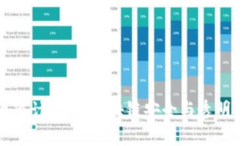 加密货币审计：确保区块链安全与透明的必要性