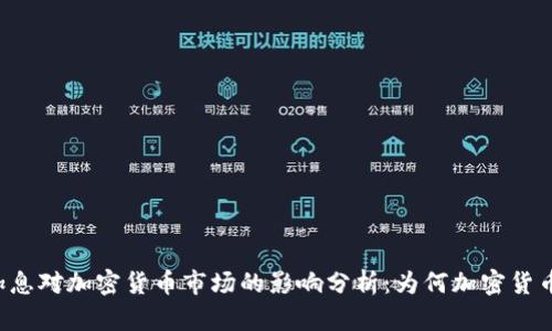 美元加息对加密货币市场的影响分析：为何加密货币暴跌？