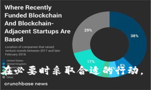 如何有效禁止加密货币：法律、技术与政策的综合分析

关键词：加密货币, 禁止, 法律, 技术, 政策/guanjianci

引言
加密货币的崛起在全球范围内引发了广泛的关注与讨论。虽然加密货币极大地推动了金融科技的发展，但同时也带来了很多问题，例如金融犯罪、洗钱、投资风险等。为了应对这些挑战，很多国家和地区开始考虑或采取措施来禁止或限制加密货币的使用。在本篇文章中，我们将全面探讨如何有效地禁止加密货币，包括法律、技术和政策等多个层面的综合分析。我们也将探讨一些常见问题，帮助读者深入理解加密货币的禁令及其影响。

一、加密货币的概念与种类
加密货币是一种利用密码学原理保障安全的数字货币，其最常见的形式包括比特币、以太坊、瑞波币等。加密货币的特性使其在金融交易、资产转移等领域具有了广泛的应用潜力。理解加密货币的种类和运行机制，对于探讨其禁止措施具有重要意义。

常见的加密货币包括：
ul
    li比特币（Bitcoin）/li
    li以太坊（Ethereum）/li
    li莱特币（Litecoin）/li
    li瑞波币（Ripple）/li
/ul
每种加密货币都有其独特的技术背景和应用场景。透彻了解这些加密货币的运作原理是探讨其禁止策略的基础。

二、法律层面禁止加密货币
对于加密货币的法律禁令主要集中在两个方面：一是法律框架的建立，二是实施监管措施。首先，各国在面对加密货币时，必须考虑现有的金融法律法规是否适用。如果现有法规无法应对，那么就需要新立法来应对这个新的挑战。

以中国为例，中国人民银行在2017年废止了首次代币发行（ICO）及境内交易所的相关框架，并禁止任何形式的加密货币交易。这些措施通过明确法律责任，打击相关的非法活动，从而实现了对加密货币的有效监管。

而在欧美国家，虽然对加密货币的态度相对宽松，但随着市场波动和金融犯罪的增加，越来越多的国家开始考虑推出针对加密货币的法规。例如，美国证券交易委员会（SEC）开始关注加密货币的证券性质，并进行相关的法律诉讼，以维护金融市场的稳定。

综合来看，法律层面的禁止措施可以从以下几个方面进行：
ul
    li界定非法交易行为/li
    li成立监管机构，设立专门监管框架/li
    li加强对金融机构的监管，确保其不涉及加密货币交易/li
/ul

三、技术手段限制加密货币
除了法律框架，技术手段也可以在很大程度上限制加密货币的传播。比如，各国可以开展技术封锁，阻断与加密货币交易相关的网站和平台。这种技术封锁不仅可以保护用户的资金安全，还可以减小加密货币交易平台的影响力。

例如，各国可以利用IP封锁技术，阻断访问境外加密货币交易平台的请求。此外，还可以加强对VPN以及其他代理工具的监管，防止用户通过这些工具进行加密货币交易。技术手段的应用可以与法律法规相结合，形成一个完整的禁止加密货币的生态系统。

四、政策的导向与公众教育
政策的导向也是禁止加密货币不可忽视的一环。政府可以出台一系列政策，引导公众理性看待加密货币。例如，政府可以通过公告、新闻发布会等方式，宣传加密货币的风险以及可能导致的问题，引导公众合理配置资产，避免盲目投资。同时，政策也可以鼓励正当的金融科技创新，为合规项目提供支持与资金。

公众教育也很重要。提高公众对加密货币的认知水平，能够减少因缺乏了解而导致的投资风险。通过建立相关的教育平台、开展面对面的宣传活动等方式，政府可以将加密货币的风险传达给更广泛的公众，促使其从根本上对加密货币产生警惕。

五、可能面临的挑战与反制措施
禁止加密货币在实施过程中可能会面临多种挑战。首先，加密货币的去中心化特性使得一国的禁止措施难以完全奏效。很多用户选择使用匿名和分散式交易平台，哪怕国家禁止，也可能通过某些渠道继续进行交易。

再次，加密货币的技术壁垒本身也让普通监管机构难以把握。很多加密交易行为并不容易被侦测，增加了监管的复杂性。这就要求国家在技术手段与监管力度上进行更深层的结合，对加密货币市场进行全面的监控与管理。

总结
综上所述，禁止加密货币的途径可以从法律、技术和政策等多个维度去分析。在全球范围内，虽然各国的具体措施有所不同，但普遍都在努力探索如何有效地限制或禁止加密货币的交易。在这一过程中，综合运用不同的手段，并加强公众教育，是实现目标的关键。

常见问题解答

问题一：加密货币为什么会受到关注？
许多国家和地区将加密货币置于聚光灯下，原因主要包括以下几方面：

首先，加密货币已成为全球金融科技创新的重要代表，其用于支付、投资和资产转移的功能备受青睐，带来了巨大的市场潜力与经济机会。然而，其去中心化、不受监管的特性也让加密货币在金融犯罪、洗钱等非法活动中越显突出。

其次，加密货币的价格波动极大，时常吸引投资者，但也给普通民众带来了巨大的投资风险，特别是由于缺乏足够的了解，很多人可能因为盲目跟风而陷入财务困境。

再者，隐私问题也是近年来加密货币受到重视的重要原因。许多交易的匿名性为不法分子提供了可乘之机，导致政府部门面临诸多挑战。

Lastly，由于加密货币的全球化特性，单一国家对于加密货币的监管措施往往对整个市场的影响有限。这促使各国在制定监管政策时，往往需要考虑国际合作与协调，以维护金融市场的稳定。

问题二：禁止加密货币的法律依据是什么？
禁止加密货币的法律依据可以从几个主要的法律框架中进行探讨：

首先，各国的金融法律法规是打击加密货币交易的重要依据。例如，根据反洗钱法规，金融机构有义务防止客户通过其服务进行洗钱活动。加密货币因其匿名性和便捷性而极易被用于金融犯罪，因此，各国的金融机构的合规要求为禁止加密货币提供了法律依据。

其次，各国的证券法律也可以作为禁止加密货币的理论基础。例如，很多国家的证券监管机构已经明确将部分加密货币视为证券，禁止未经注册的证券交易进而保护投资者。这意味着，任何未经过监管的加密货币交易，都可能触犯相关法律规定。

再者，税收政策、国际贸易法等也会成为加密货币监管的重要支撑。各国可以通过制定相关的税收政策来限制加密货币的流通，例如对加密货币交易征收高额税费，从而达到市场回收和资金监管的目的。

问题三：技术封锁如何实施？
技术封锁是限制加密货币交易的一种有效手段。以下是一些实现技术封锁的措施：

首先，国家可以通过网络监控与网络审查技术，识别和屏蔽与加密货币交易有关的网站和平台。比如，针对已知的加密交易平台进行IP封锁，向互联网服务提供商下达命令，禁止其提供任何涉及加密货币交易的服务。

其次，国家还可以加强对VPN（虚拟私人网络）服务的监管，防止用户通过VPN访问境外交易平台。在此过程中，政府可能需要通过精细化的检查与执法来达到监管目的。

最后，技术教育与宣传也非常必要。提高公众对加密货币的认知水平，使其意识到加密货币交易的法律风险与经济风险，可以从根本上减少加密货币的用户流量，从而达到技术限制的效果。

问题四：加密货币的未来会怎样？
加密货币的未来展望引发了学术界、业界及投资者的广泛热议。以下是一些可能的发展方向：

首先，可能会出现更多的国家尝试建立合法的数字货币。例如，中国人民银行推出的数字人民币就尝试在保持对货币控制的同时，顺应数字化趋势。这使得国家与中央银行能够更好地管理货币流通并应对经济挑战。

其次，随着技术的不断发展，区块链和加密货币将可能与更多的传统金融服务相结合，推动新的金融生态系统的建立。比如，去中心化金融（DeFi）的兴起，正在重新定义金融服务的模式，并挑战传统银行体系。

最后，即使各国采取禁令，加密货币的去中心化特性依然会促使其在地下经济、黑市交易等领域不断扩展。未来，加密货币可能会以潜在的非合法经济形态持续存在。

问题五：公众如何理性看待加密货币？
公众对加密货币应持理性态度，主要可以从以下几点入手：

首先，了解加密货币的基本概念与运作原理是关键。许多进入加密市场的投资者由于对其缺乏了解，最终导致重大损失。因此，主动去学习和获取信息，是降低风险的前提。

其次，合理配置投资组合也是理性看待的重要方面。加密货币属于高风险投资品类，应当仅作为资产多样化的一部分，并不应占据投资组合的主要部分。

最后，关注主流的新闻与专业分析也不可忽视。借助于专家的分析与市场动态，可以帮助投资者做出更加明智的决策，避免因盲目跟风而导致损失。

结语
随着加密货币技术的不断进步，各国政府对其监管与禁止的措施也在持续探索中。了解加密货币的本质、历史与问题，对于任何希望参与此领域的人来说，都是非常重要的。希望本文能帮助您理清思路，并在必要时采取合适的行动。