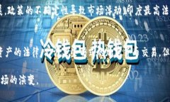 加密货币的评价在不同国家之间差异显著，以下