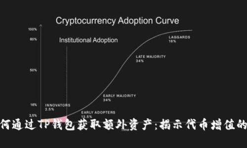 : 如何通过TP钱包获取额外资产：揭示代币增值的奥秘