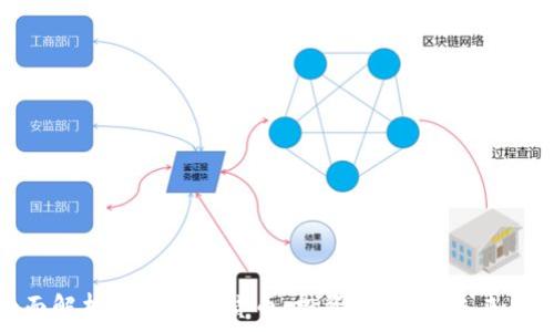   
全面解析加密网络货币：投资、技术与未来趋势