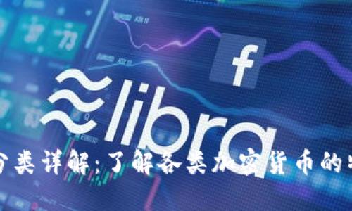 加密货币分类详解：了解各类加密货币的特点与应用
