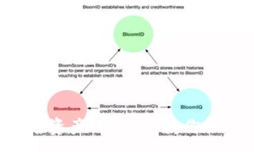 :
转入TP钱包后资产不见了？教你如何快速找回！
