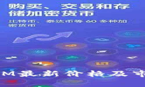 加密货币DOM最新价格及市场动态分析