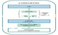 在这里，我为您提供一个适合推广并符合的、相