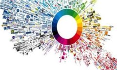 ## 如何在TP钱包中添加官网链接：全面指南