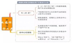 ## TP钱包是什么时候软件### 引言TP钱包是一款基于