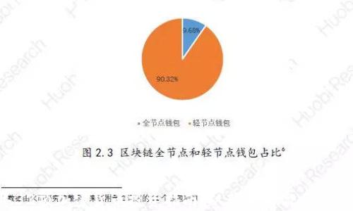 
2023年32项加密货币投资指南：从新手到高手的全景分析