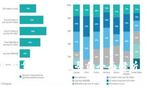 富达投资加密货币托管服务的全面解析与应用前景