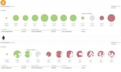 交互加密货币：重塑数字金融的未来