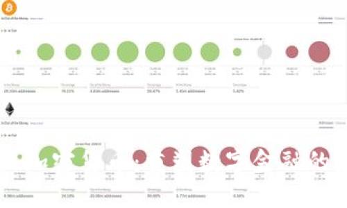 交互加密货币：重塑数字金融的未来
