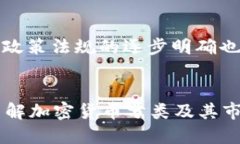 baioti加密货币的分类及其发展趋势分析/baioti加密