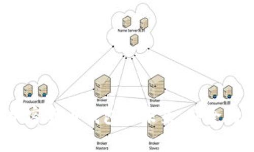 探索伊朗人通用加密货币钱包的未来：安全性、功能及市场前景