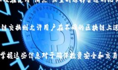 如何在TP钱包中将币种兑换