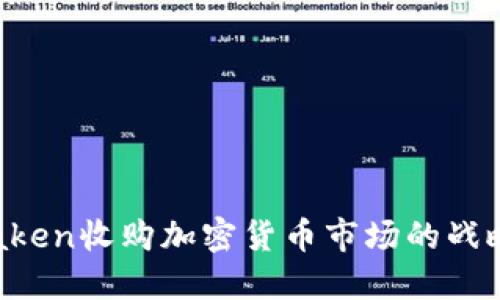 揭秘Kraken收购加密货币市场的战略与趋势