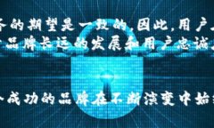   为什么TP钱包的Logo有所不