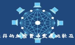 美国与迪拜的加密货币发