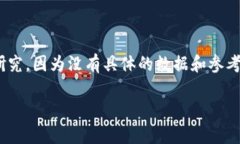 提示：关于“TP钱包的热币