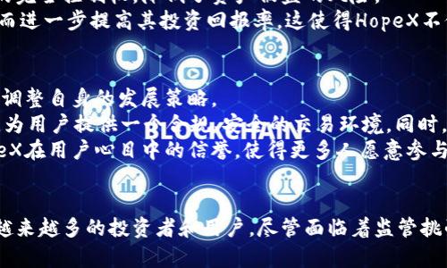 biao ti探索HopeX加密货币：未来金融的变革者/biao ti
HopeX加密货币, 数字资产, 区块链技术, 去中心化金融/guanjianci

引言
在数字经济迅速发展的今天，加密货币已经成为一种不可忽视的金融工具。随着区块链技术的不断创新与发展，新的加密货币层出不穷，而HopeX作为新兴的数字资产，它的出现不仅为加密市场注入了新的活力，也为用户提供了更多的选择。本文将深入探讨HopeX加密货币的背景、特点、未来发展潜力等多个方面。

什么是HopeX加密货币？
HopeX是一种基于区块链技术的新兴数字货币，它旨在为用户提供一个安全、去中心化的交易平台。与传统金融系统不同，HopeX允许用户直接通过区块链进行交易，降低了中介成本，提升了交易效率。HopeX不仅具有投资价值，还提供支付、存储等多种功能，使其成为一种多用途的数字资产。

HopeX的背后技术
HopeX的基础架构建立在先进的区块链技术上，利用智能合约实现自动化交易，保障交易的透明性和安全性。智能合约的引入，意味着用户可以设定预先定义的条件，系统将在条件满足时自动执行，这大大提升了交易的效率。
此外，HopeX还采用了共识机制来保障网络的安全性和稳定性。不同于传统的工作量证明（PoW）和权益证明（PoS）机制，HopeX引入了一种新型的共识算法，使得网络在处理交易时更加高效，能够处理更多的交易请求。

HopeX的特点
HopeX加密货币具有以下几个显著特点：
ul
listrong去中心化：/strong不同于传统金融机构的中心化管理，HopeX通过去中心化的方式，将权力赋予每一位用户。/li
listrong高透明度：/strong通过区块链技术，HopeX的所有交易记录都可以被追溯和审计，用户可以随时查看自己的资产流动情况。/li
listrong低手续费：/strong由于省去了中介，HopeX的交易手续费明显低于传统金融渠道。/li
listrong安全性：/strongHopeX利用加密技术保障用户资金安全，有效防范黑客攻击和诈骗事件。/li
/ul

HopeX行情与市场分析
自HopeX上线以来，其市场表现引起了广泛关注。根据市场行情数据显示，HopeX的交易价位波动较大，主要受到市场供求关系、技术发展以及政策变化等多重因素的影响。
为了准确评估HopeX的未来潜力，分析员通常会考虑以下几个方面：
ul
li市场情绪：加密货币市场极为敏感，良好的市场情绪会推动HopeX价格上涨。/li
li技术进步：如果HopeX团队能够不断推出新功能或技术升级，将进一步增强其竞争优势。/li
li竞争态势：市场上各类加密货币众多，HopeX需时刻关注竞争对手，打造独具特色的产品。/li
/ul

HopeX的未来发展潜力
展望未来，HopeX有望迎来更为广阔的发展前景。随着全球范围内对加密货币接受度的提高，HopeX也将受益于这一趋势。特别是在去中心化金融（DeFi）日益兴起的背景下，HopeX凭借其独特的技术优势，有潜力成为主流数字资产之一。
此外，HopeX团队在推广和市场营销方面的努力，将直接影响其未来的发展。通过与各类商家和服务平台的合作，HopeX可以持续扩大其用户基础，增强市场影响力。

可能相关的问题

1. HopeX加密货币如何影响传统金融体系？
HopeX和其他加密货币一样，正在挑战传统金融体系的运作方式。传统金融体系通常由银行和金融机构主导，具有高昂的手续费和繁琐的流程。而HopeX的去中心化特点，打破了这一模式，使得用户可以直接进行交易，极大简化了金融交易的流程。
HopeX还提供了跨境支付的便利，使得国际转账变得更加迅速便宜。传统银行通常需数天才能处理国际转账，而使用HopeX不仅能实现即时到账，更重要的是，交易手续费也大幅降低，有助于提高资金的流动性。
虽然传统金融市场中对HopeX和其他加密货币仍持有一定的怀疑态度，但其在增加金融透明度、降低交易成本、提高交易效率等方面的优势，已经开始被越来越多的金融机构认同与接受。一些大型银行也开始探索将区块链技术融入现有金融服务中，进一步推动金融科技的创新。

2. HopeX加密货币的安全性如何保障？
HopeX的安全性主要依赖于其区块链底层技术和加密算法。区块链的去中心化特性使得数据极难被篡改和删除，同时，利用共识机制来保障网络的完整性。任何交易记录一旦上链，所有参与者均可见，并且必须经过多数节点的确认才算有效。
除了技术方面的保障，HopeX社区也积极倡导用户增强个人的安全意识。例如，使用安全的钱包存储HopeX，定期更新个人密码，避免公共场所下进行交易等，这些都是保护用户资产的重要手段。
此外，HopeX团队会定期进行安全审计，确保没有漏洞存在。通过不断和升级，HopeX将能够抵御潜在的网络攻击，保障用户资金的安全。

3. 如何购买和存储HopeX加密货币？
购买HopeX加密货币的渠道主要有两种：一是通过加密货币交易所购买，二是通过各类去中心化交换平台（DEX）进行交易。大部分用户会选择在交易所购买，因为交易所提供了更加 User-Friendly的界面和更为详尽的市场分析。
在选择交易所时，用户应选择知名度高、信誉良好的平台。同时，在完成注册后，需要进行身份验证，以符合反洗钱（AML）和客户身份识别（KYC）的法规。
一旦用户购买了HopeX，存储安全性是必须考虑的因素。用户可以将HopeX存储在交易所，但长期持有建议将其转移至个人钱包。个人钱包有两种：热钱包和冷钱包。热钱包便于随时交易，但相对来说安全性较低；而冷钱包如纸钱包或硬件钱包则安全性更高，适合长期投资。

4. HopeX在去中心化金融（DeFi）中的应用前景如何？
HopeX在DeFi领域的应用潜力巨大，这一领域正吸引越来越多的投资者和开发者。通过去中心化金融，用户能够享受到更为开放的金融服务，无需依赖传统金融机构。HopeX的智能合约特性，使得用户能够在去中心化的平台上进行借贷、交易和财富管理等活动。
在去中心化交易所（DEX）上，用户可以直接使用HopeX进行交易，而无需交给中心化交易所。通过这种方式，用户可以保留对自己资产的完全控制权，降低了资产被盗的风险。
此外，HopeX还可以与其他DeFi项目进行集成，使其功能更为丰富。例如，通过流动性挖矿，用户可以使用HopeX进行质押，获得奖励，从而进一步提高其投资回报率。这使得HopeX不仅是交易媒介，更能成为用户财富增值的工具。

5. HopeX在全球监管环境下的挑战与机遇
随着加密货币的逐渐普及，全球各国对加密货币的监管政策也在不断变化。HopeX面临的最大挑战之一就是如何在多变的监管环境下调整自身的发展策略。
在一些国家，加密货币仍然处于监管灰色地带；而在某些发达国家，政府则逐渐开始制定合法化的框架。HopeX需要密切关注这些变化，为用户提供一个合规、安全的交易环境。同时，HopeX团队应主动与监管机构沟通，推动合规政策的制定，为加密货币的发展提供支持。
不过，合规也带来了机遇。合法化意味着吸引更多的投资者和企业参与，为HopeX提供了更为广阔的市场。此外，合规政策也会提升HopeX在用户心目中的信誉，使得更多人愿意参与并接受这种新型的资产形式。

总结
总而言之，HopeX加密货币在未来金融领域中扮演着越来越重要的角色。凭借其去中心化、安全性和高透明度等特点，HopeX正在吸引越来越多的投资者和用户。尽管面临着监管挑战和市场竞争，HopeX依然拥有广阔的发展空间。作为一种新兴的数字资产，HopeX或将成为未来金融体系的重要组成部分。