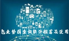 TP钱包走势图查询软件推荐