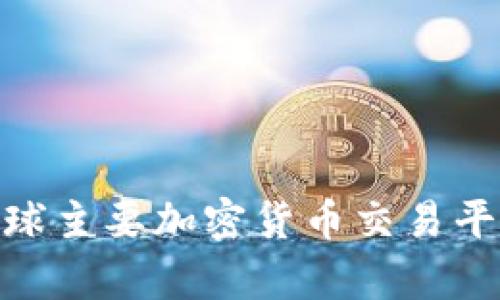 2023年全面解析：全球主要加密货币交易平台的优势与选择指南